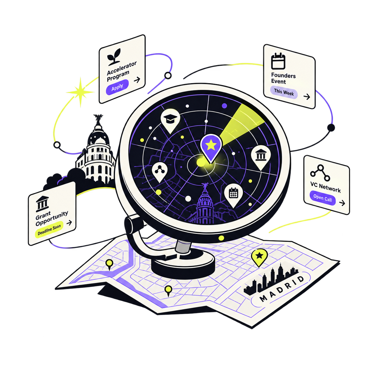 Radar de oportunidades para startups en Madrid: ayudas públicas, aceleradoras, eventos de founders y redes de venture capital